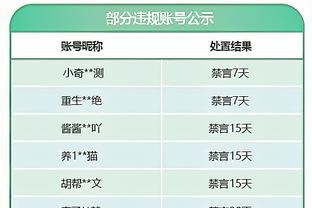 ✍️拉什福德4000字独白：可以批评我 但不能质疑我对曼联的承诺